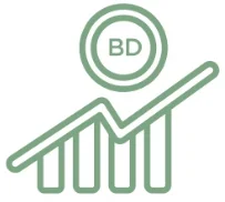 Financial highlights
