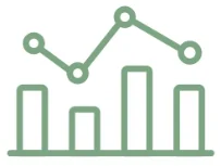 Financial highlights